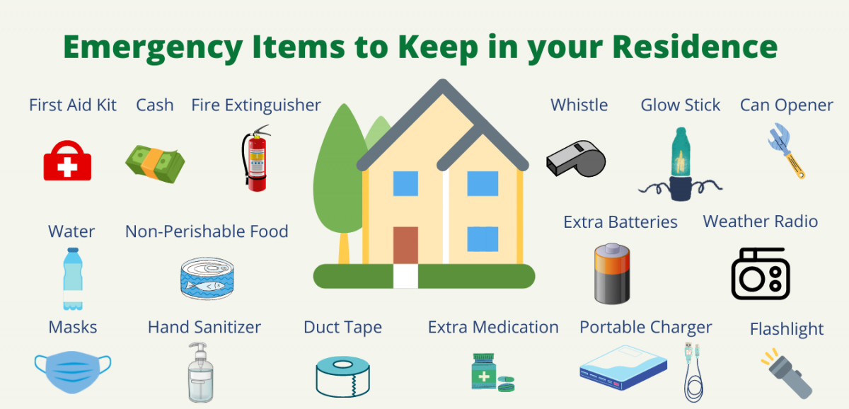 Emergency Items to Keep in your Residence | Emergency Preparedness ...